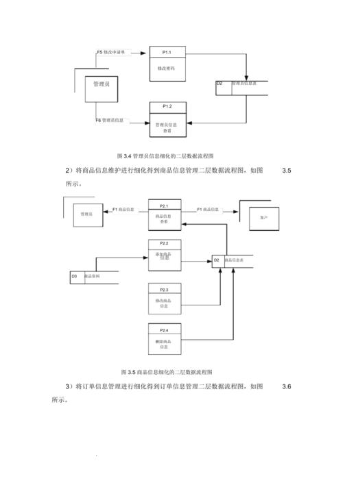 數(shù)據(jù)流程圖(購物網(wǎng)站數(shù)據(jù)流程圖)