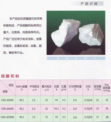 合山化工CMS-B5000(1250目)超微細重晶石硫酸鋇粉_精細化學(xué)品_世界工廠網(wǎng)